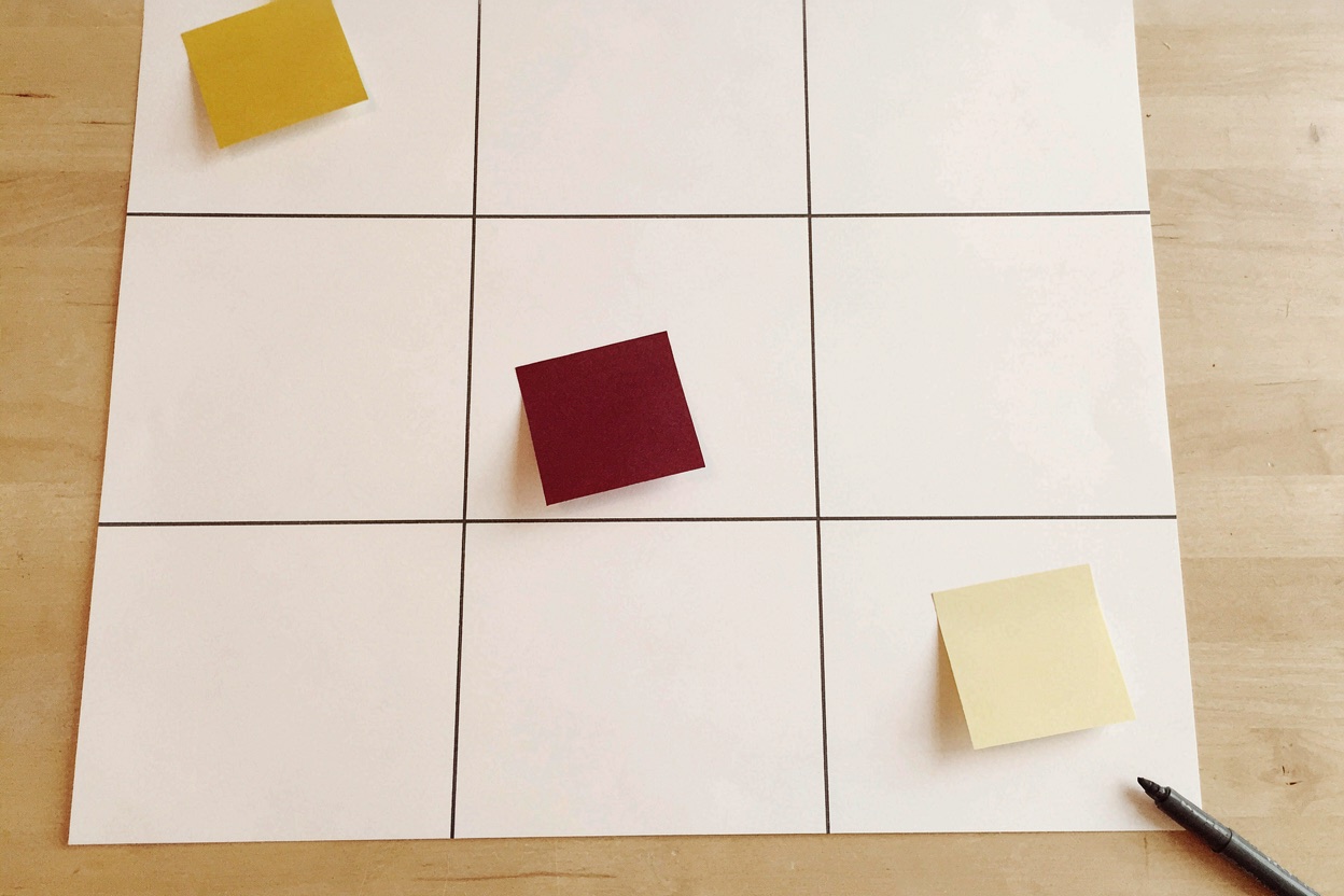 A nine-block business model canvas poster on a worktable with sticky notes marking a few blocks.
